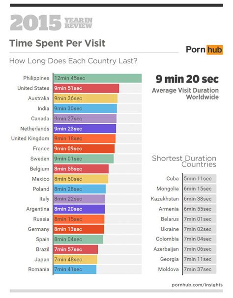 porn finder|Top 28+ Best Porn Search Engine Sites (2024)